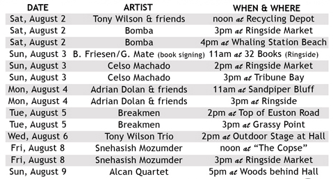 Art in unusual places schedule